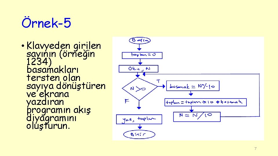 Örnek-5 • Klavyeden girilen sayının (örneğin 1234) basamakları tersten olan sayıya dönüştüren ve ekrana