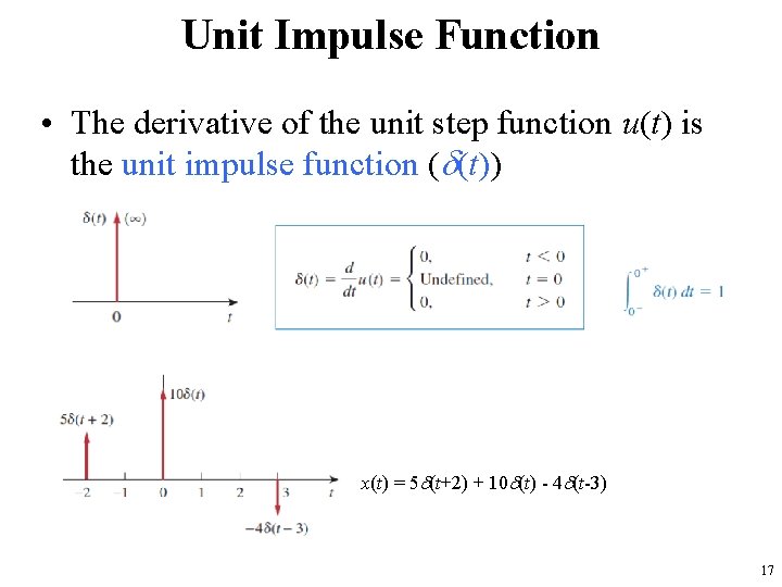 Unit Impulse Function • The derivative of the unit step function u(t) is the