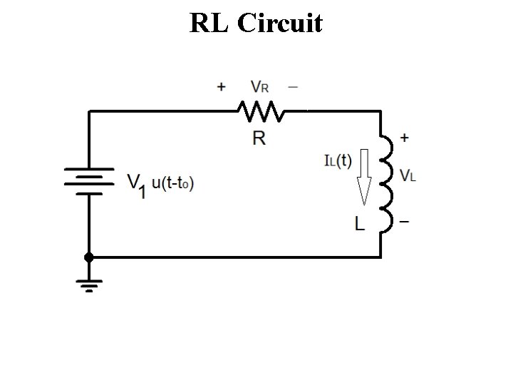 RL Circuit 