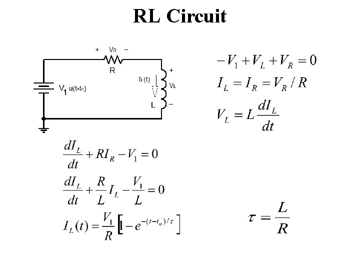 RL Circuit 