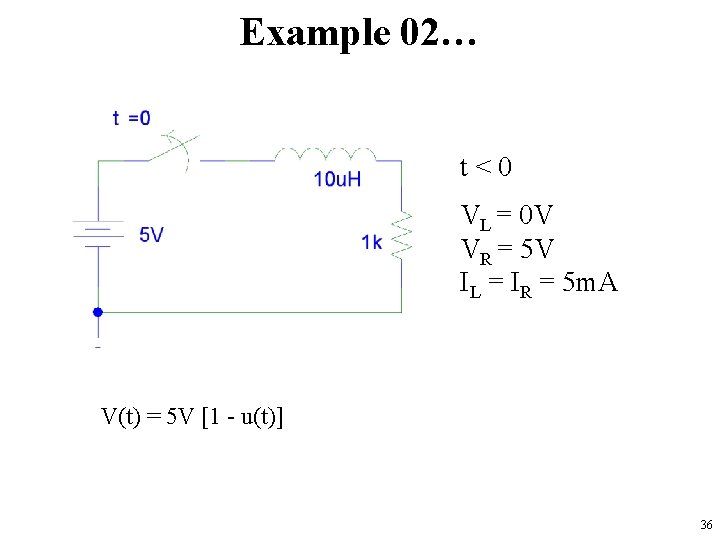 Example 02… t<0 VL = 0 V VR = 5 V IL = IR