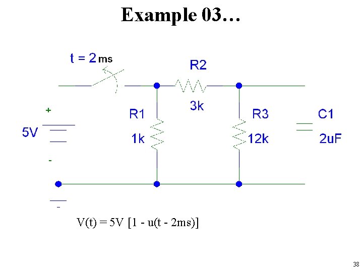 Example 03… V(t) = 5 V [1 - u(t - 2 ms)] 38 