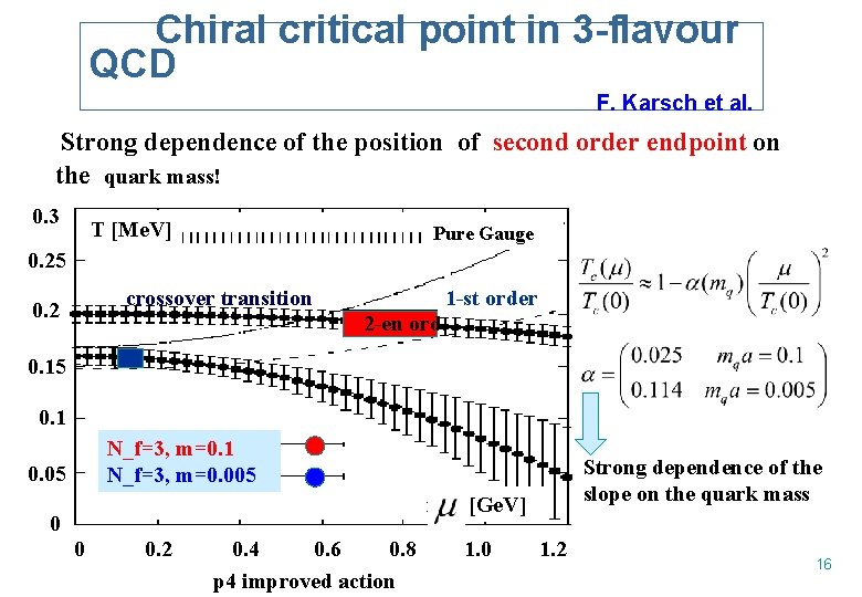 Chiral critical point in 3 -flavour QCD F. Karsch et al. Strong dependence of