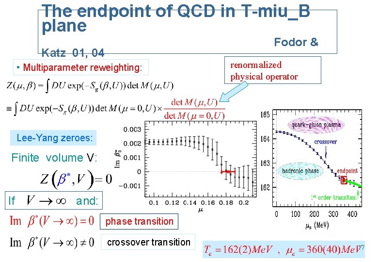 The endpoint of QCD in T-miu_B plane Fodor & Katz 01, 04 • Multiparameter