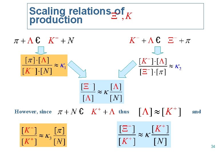 Scaling relations of production However, since thus and 34 