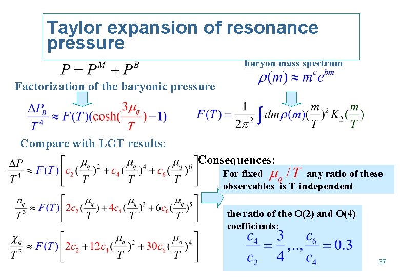 Taylor expansion of resonance pressure baryon mass spectrum Factorization of the baryonic pressure Compare