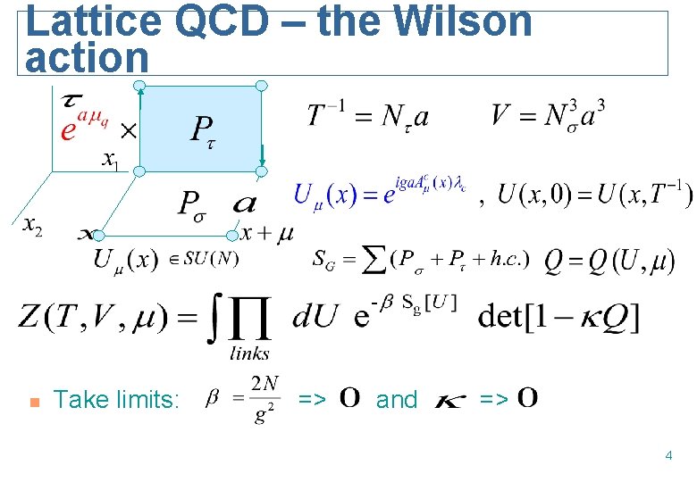 Lattice QCD – the Wilson action n Take limits: => and => 4 