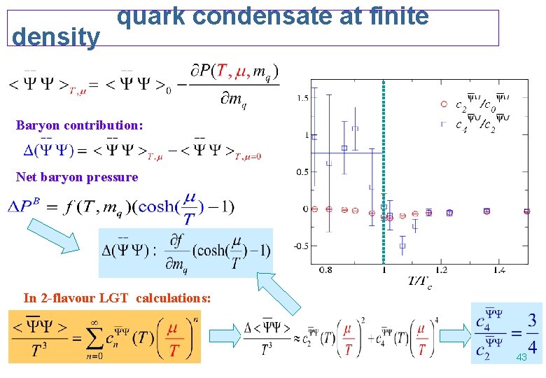 density quark condensate at finite Baryon contribution: Net baryon pressure In 2 -flavour LGT