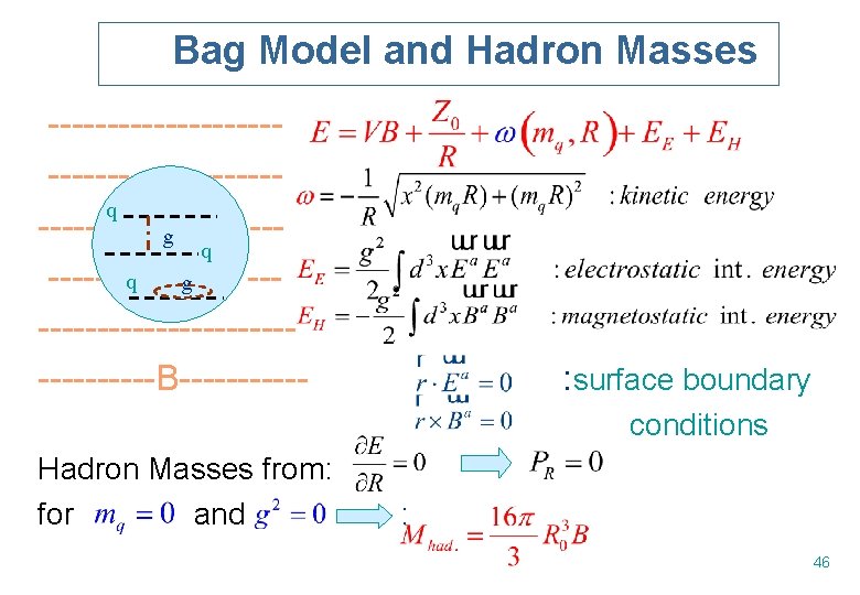 Bag Model and Hadron Masses -------------------q ----------g q -------q g -----------------B------ : surface boundary