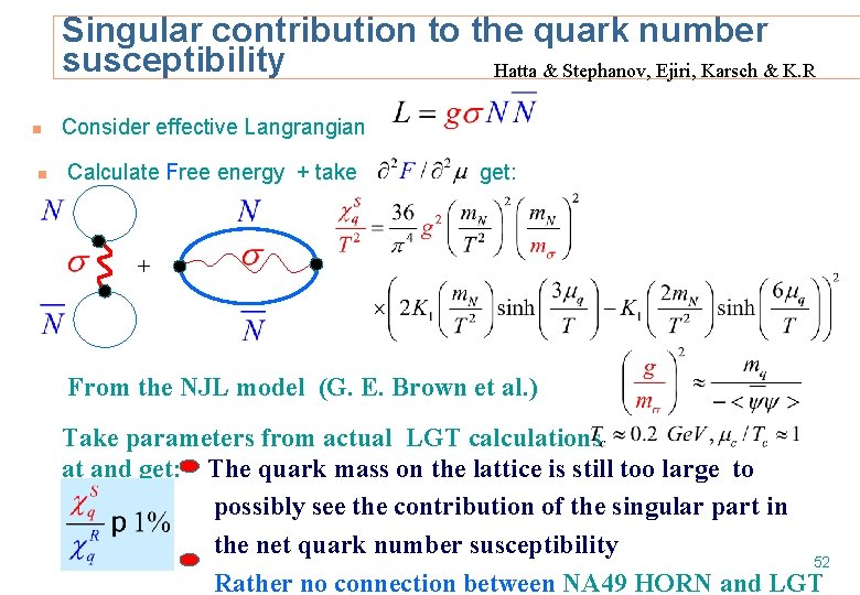 Singular contribution to the quark number susceptibility Hatta & Stephanov, Ejiri, Karsch & K.