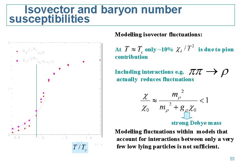 Isovector and baryon number susceptibilities Modelling isovector fluctuations: At only ~10% contribution is due