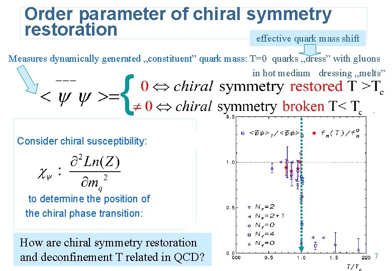 Order parameter of chiral symmetry restoration effective quark mass shift Measures dynamically generated „constituent”