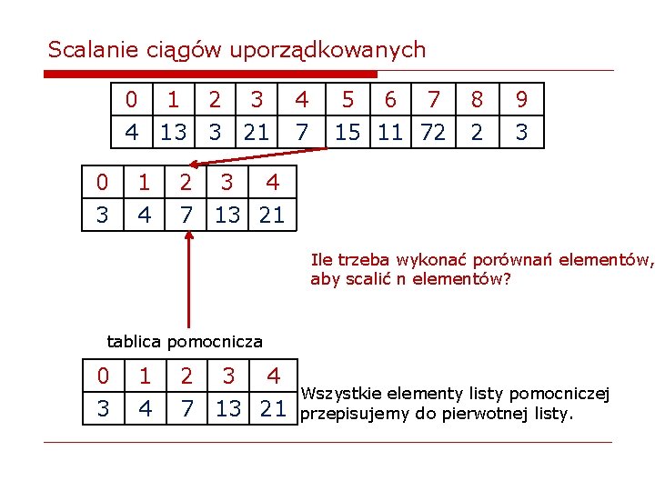 Scalanie ciągów uporządkowanych 0 1 2 3 4 13 3 21 0 3 1