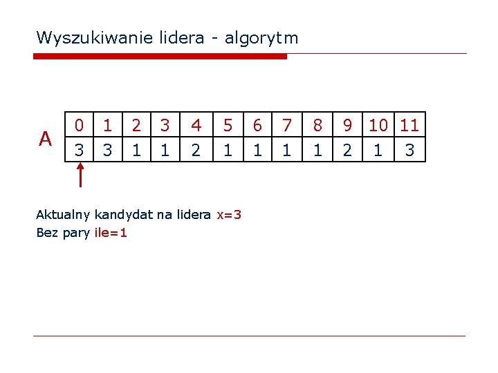 Wyszukiwanie lidera - algorytm A 0 3 1 3 2 1 3 1 4