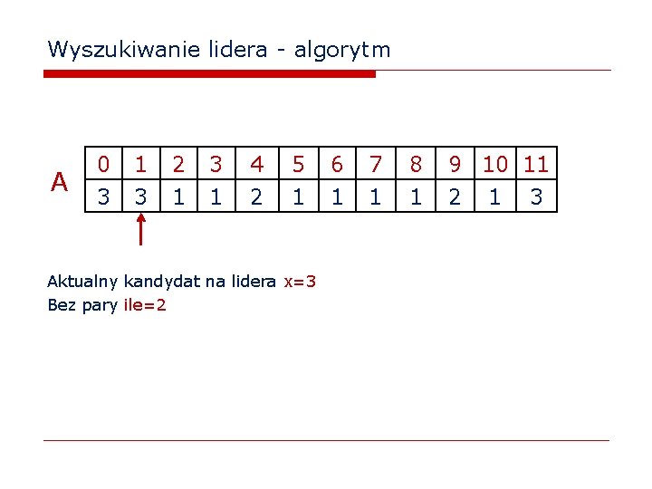 Wyszukiwanie lidera - algorytm A 0 3 1 3 2 1 3 1 4