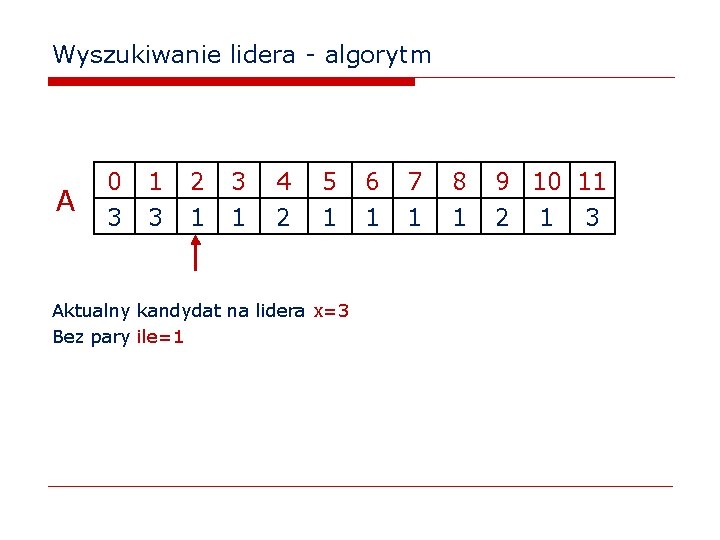 Wyszukiwanie lidera - algorytm A 0 3 1 3 2 1 3 1 4
