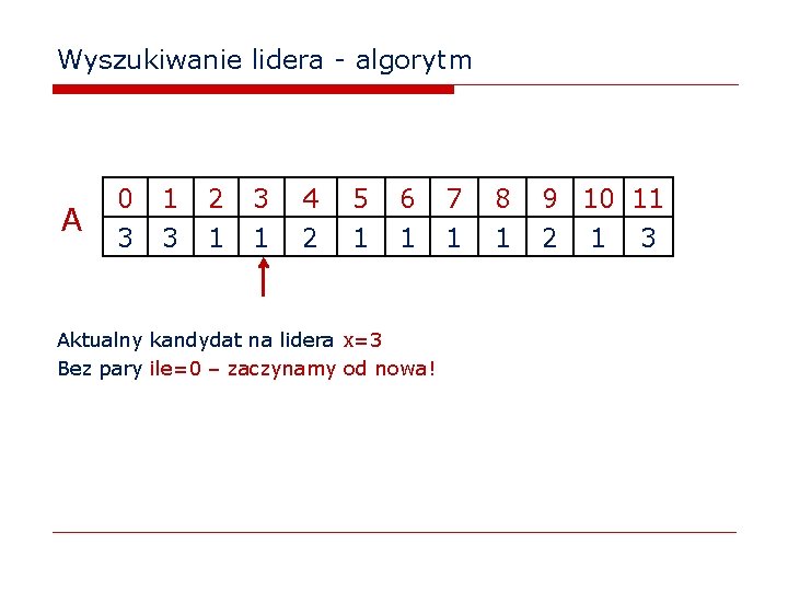 Wyszukiwanie lidera - algorytm A 0 3 1 3 2 1 3 1 4
