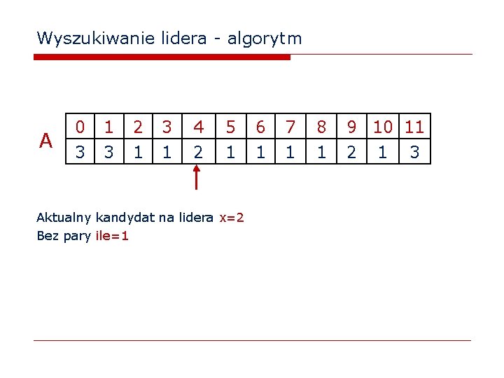 Wyszukiwanie lidera - algorytm A 0 3 1 3 2 1 3 1 4