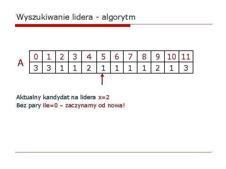 Wyszukiwanie lidera - algorytm A 0 3 1 3 2 1 3 1 4