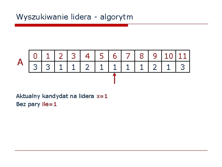 Wyszukiwanie lidera - algorytm A 0 3 1 3 2 1 3 1 4