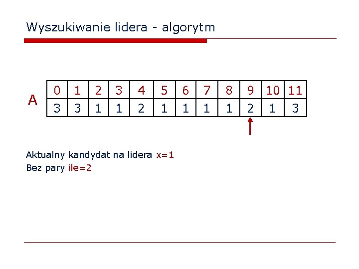 Wyszukiwanie lidera - algorytm A 0 3 1 3 2 1 3 1 4