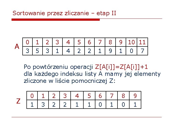 Sortowanie przez zliczanie – etap II A 0 3 1 5 2 3 3