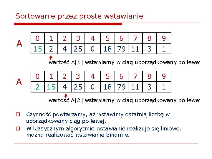 Sortowanie przez proste wstawianie A 0 1 15 2 2 3 4 25 4