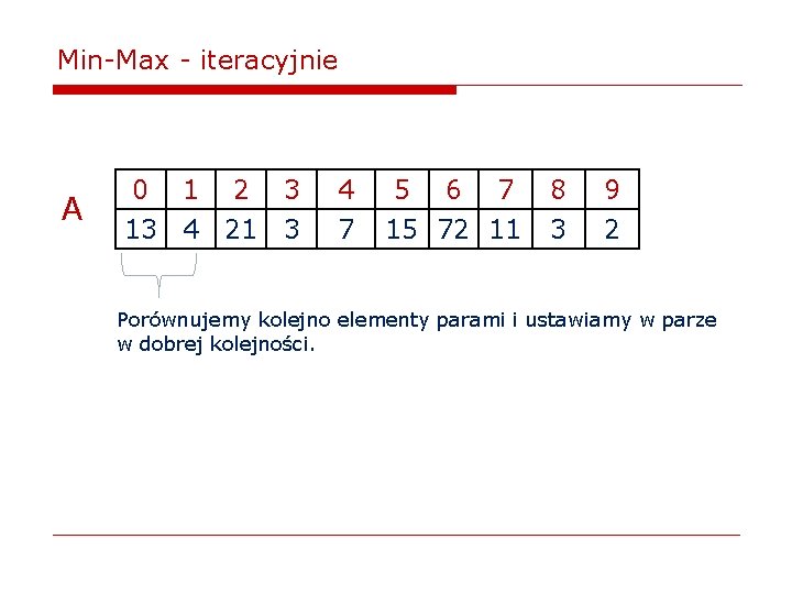 Min-Max - iteracyjnie A 0 1 2 3 13 4 21 3 4 7