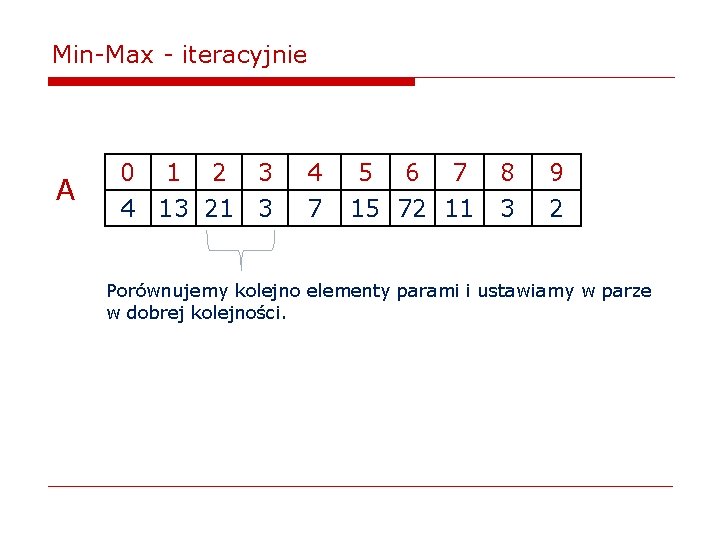 Min-Max - iteracyjnie A 0 1 2 3 4 13 21 3 4 7