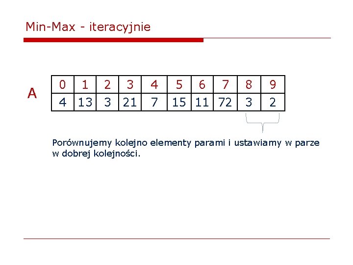 Min-Max - iteracyjnie A 0 1 2 3 4 13 3 21 4 7