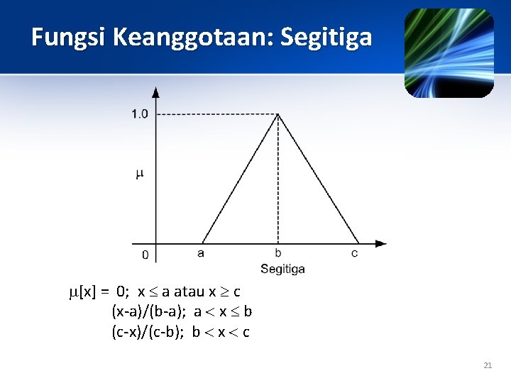 Fungsi Keanggotaan: Segitiga [x] = 0; x a atau x c (x-a)/(b-a); a x