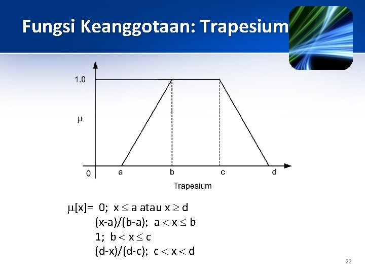 Fungsi Keanggotaan: Trapesium [x]= 0; x a atau x d (x-a)/(b-a); a x b