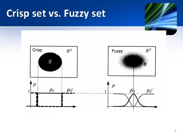 Crisp set vs. Fuzzy set 8 