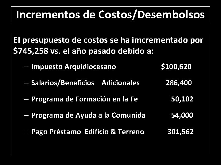Incrementos de Costos/Desembolsos El presupuesto de costos se ha imcrementado por $745, 258 vs.