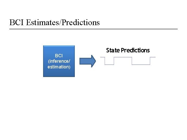 BCI Estimates/Predictions BCI (inference/ estimation) State Predictions 