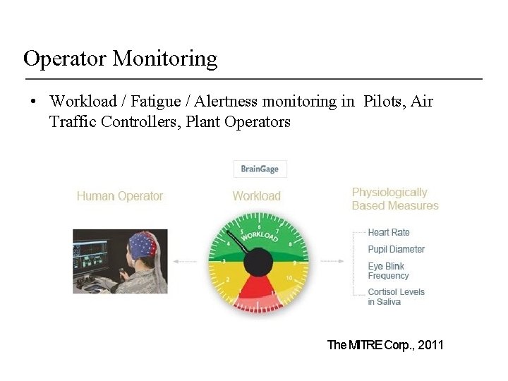 Operator Monitoring • Workload / Fatigue / Alertness monitoring in Pilots, Air Traffic Controllers,