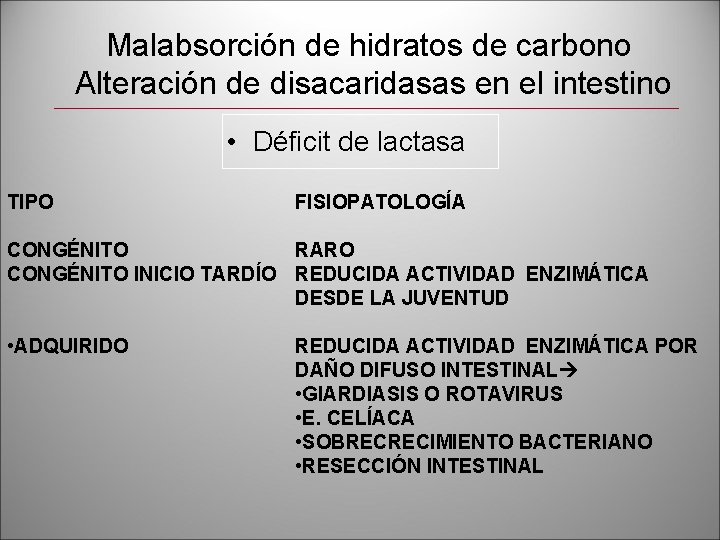 Malabsorción de hidratos de carbono Alteración de disacaridasas en el intestino • Déficit de