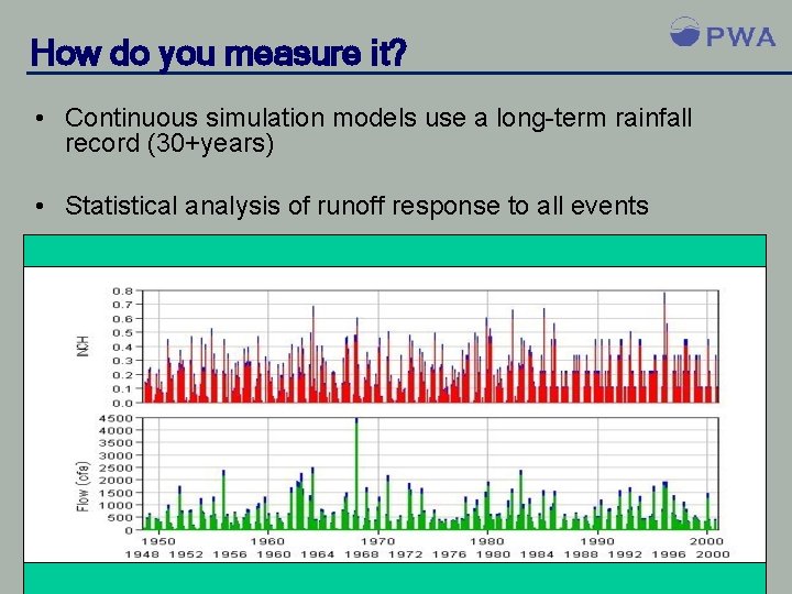 How do you measure it? • Continuous simulation models use a long-term rainfall record