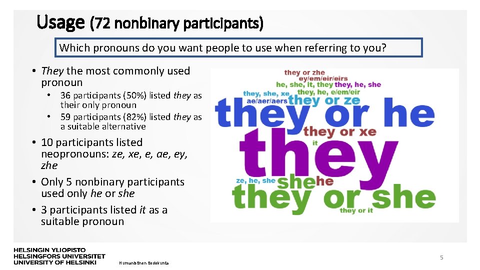 Usage (72 nonbinary participants) Which pronouns do you want people to use when referring