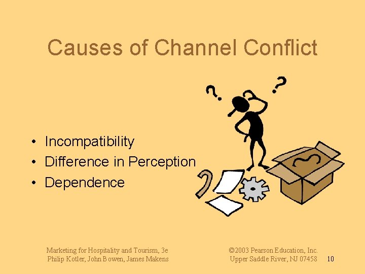 Causes of Channel Conflict • Incompatibility • Difference in Perception • Dependence Marketing for