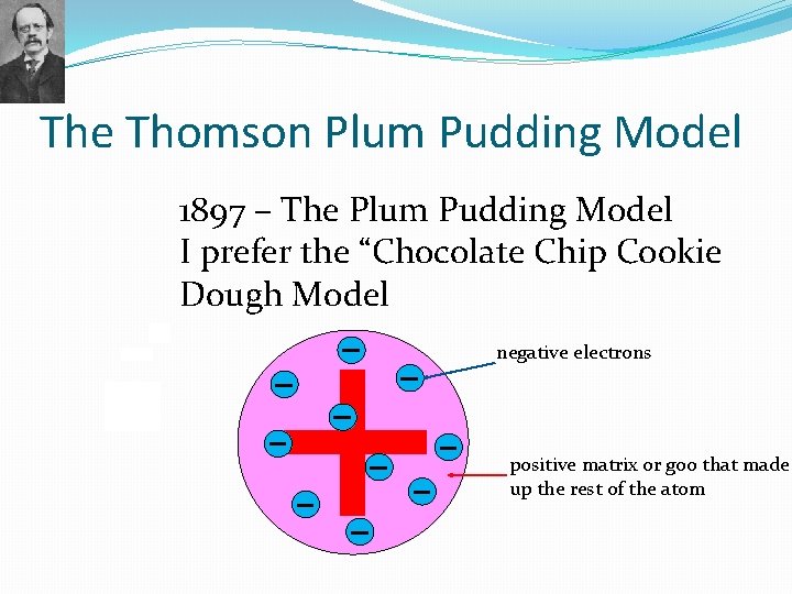 The Thomson Plum Pudding Model 1897 – The Plum Pudding Model I prefer the