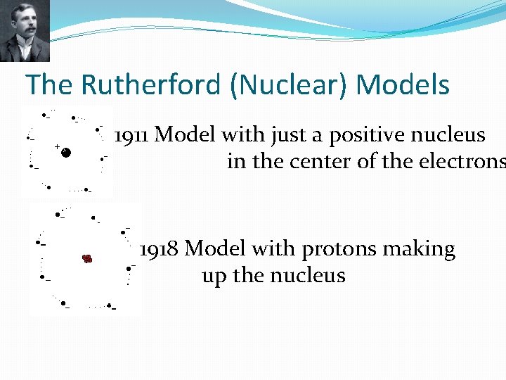 The Rutherford (Nuclear) Models 1911 Model with just a positive nucleus in the center