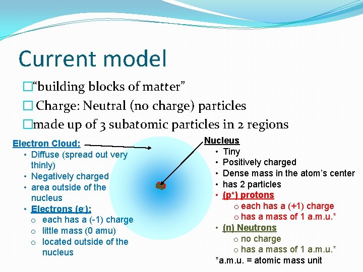 Current model �“building blocks of matter” � Charge: Neutral (no charge) particles �made up