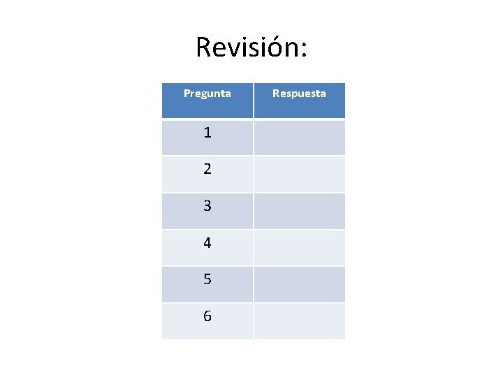 Revisión: Pregunta 1 2 3 4 5 6 Respuesta 