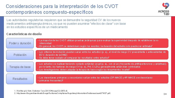 Consideraciones para la interpretación de los CVOT contemporáneos compuesto-específicos Las autoridades regulatorias requieren que