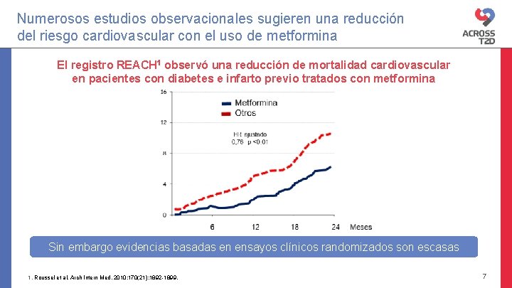 Numerosos estudios observacionales sugieren una reducción del riesgo cardiovascular con el uso de metformina