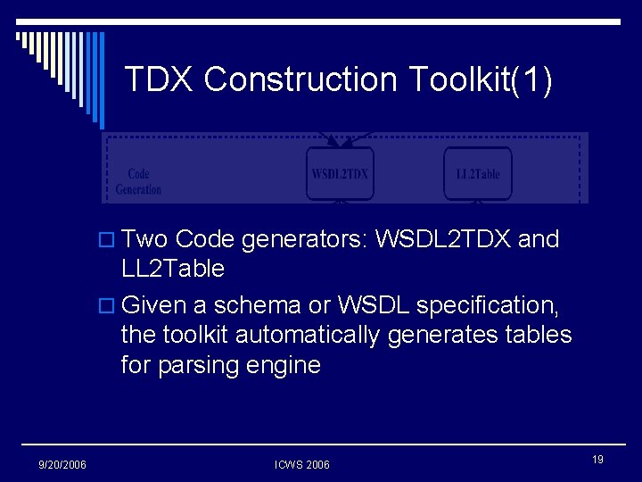 TDX Construction Toolkit(1) o Two Code generators: WSDL 2 TDX and LL 2 Table