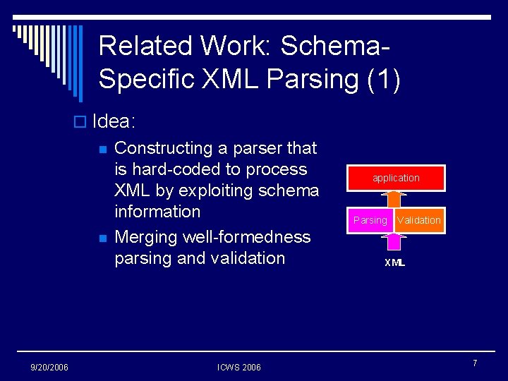 Related Work: Schema. Specific XML Parsing (1) o Idea: n n 9/20/2006 Constructing a