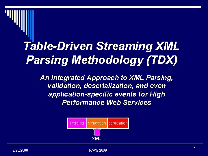 Table-Driven Streaming XML Parsing Methodology (TDX) An integrated Approach to XML Parsing, validation, deserialization,