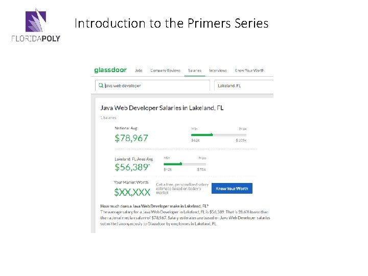 Introduction to the Primers Series 